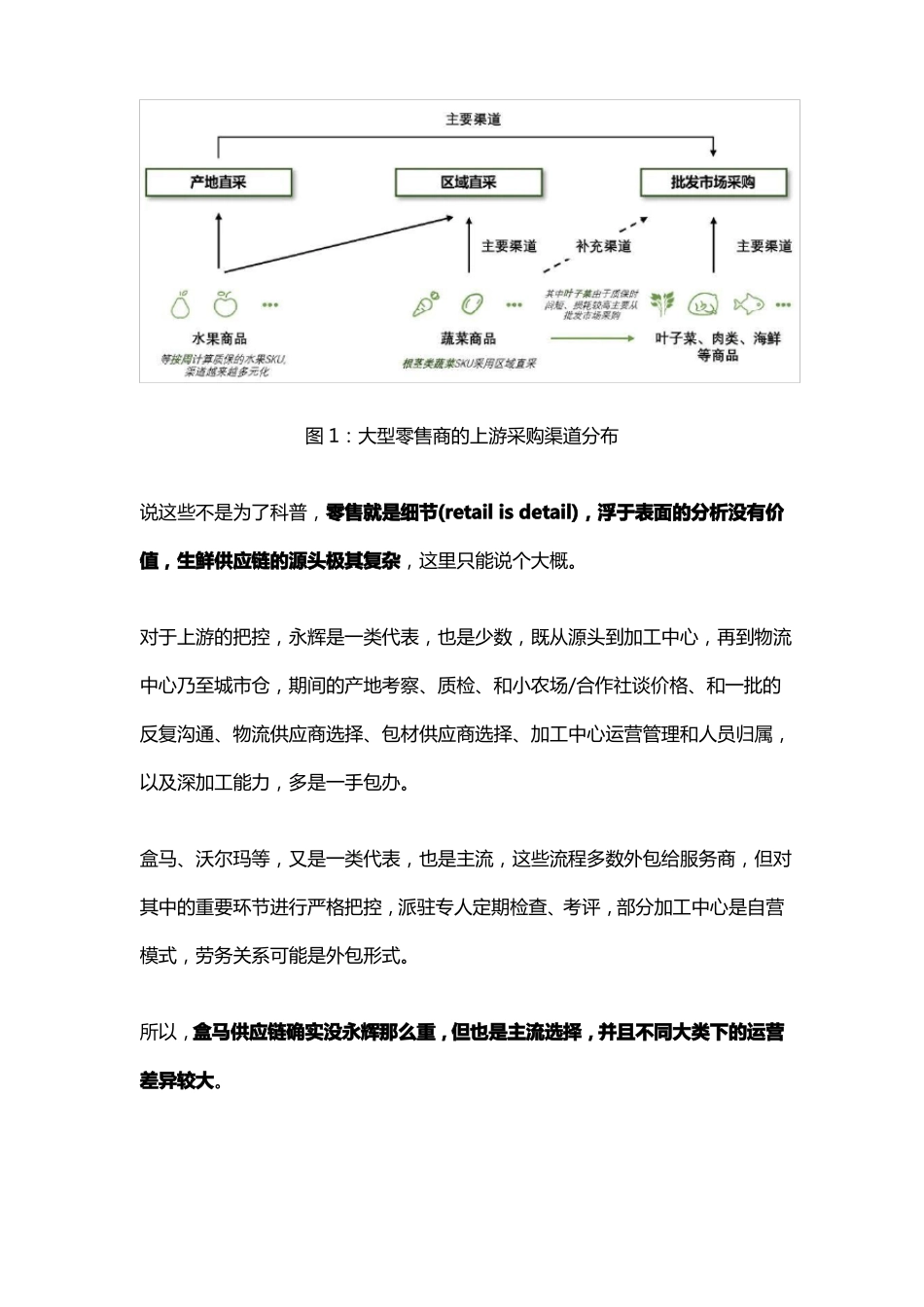 一次讲透盒马的底层逻辑_第3页