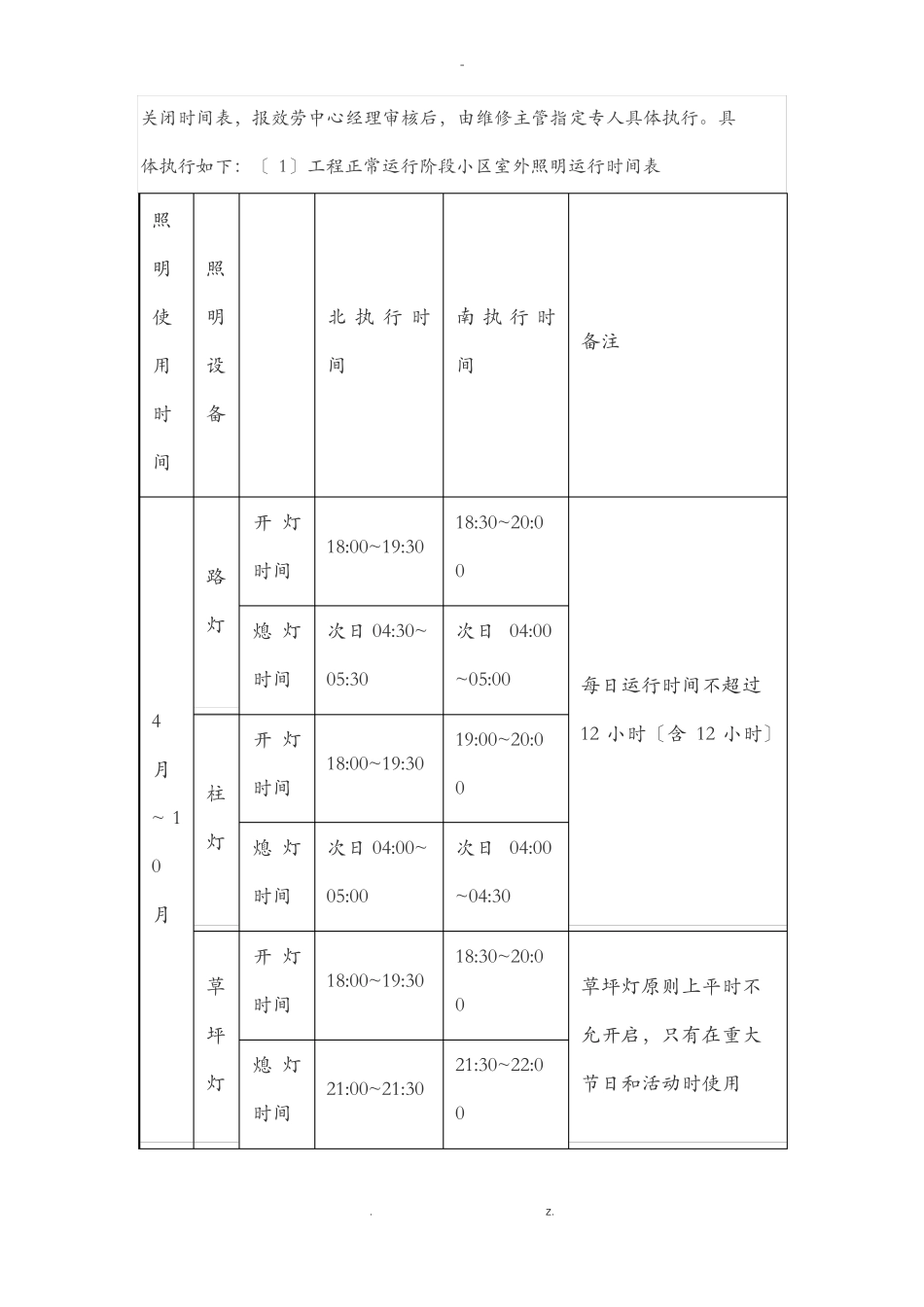 物业公司节能降耗措施方案_第3页