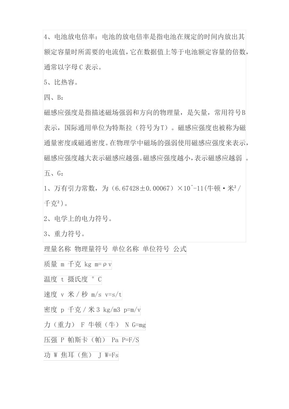 物理中各种字母代表的意思及初中物理基本概念_第2页