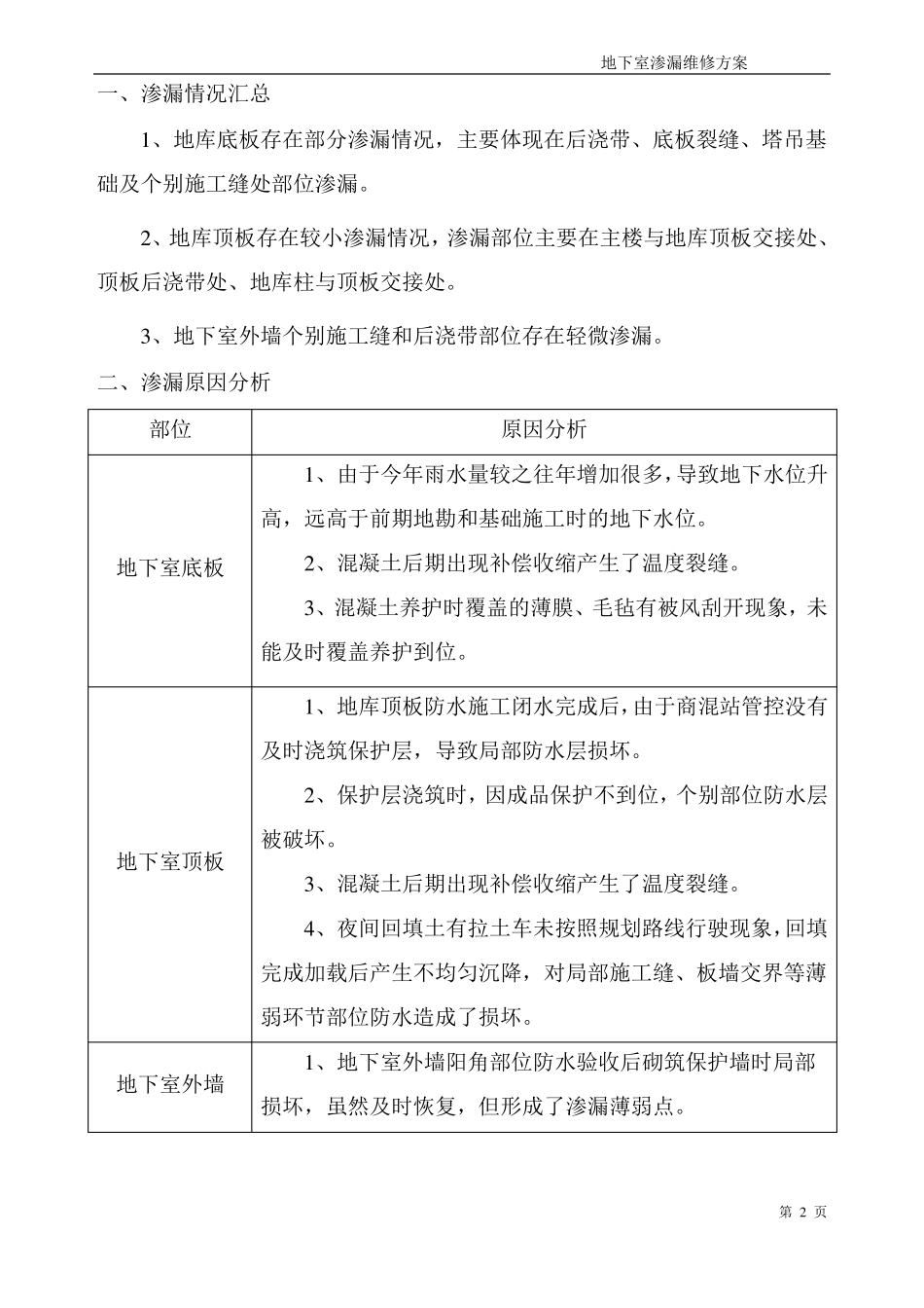地下室渗漏维修方案_第2页