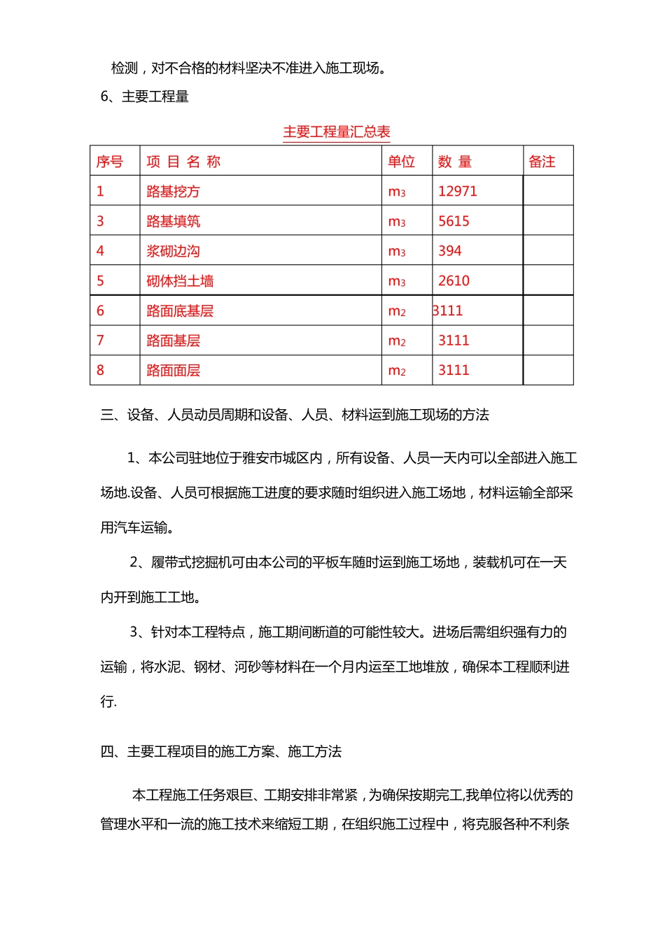 机耕道硬化工程施工方案3_第3页