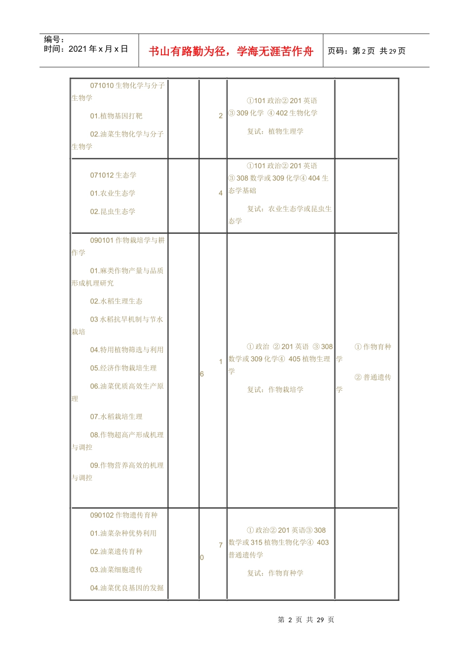 华中农业大学_第2页