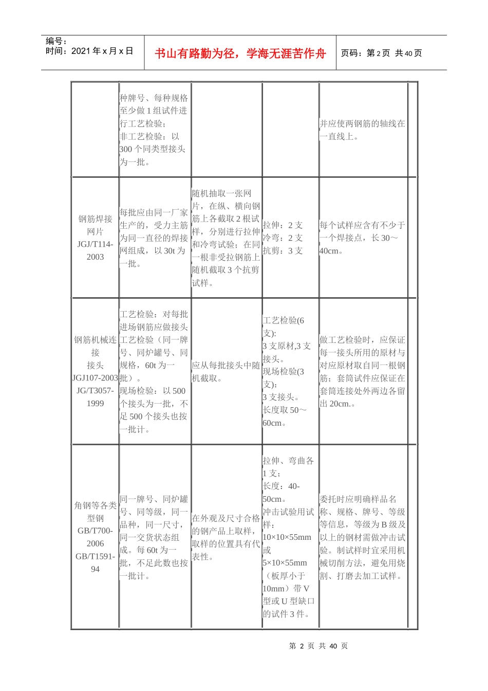 建设工程质量检测中心取样送检指南_第2页