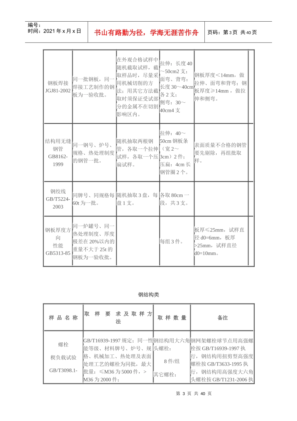 建设工程质量检测中心取样送检指南_第3页