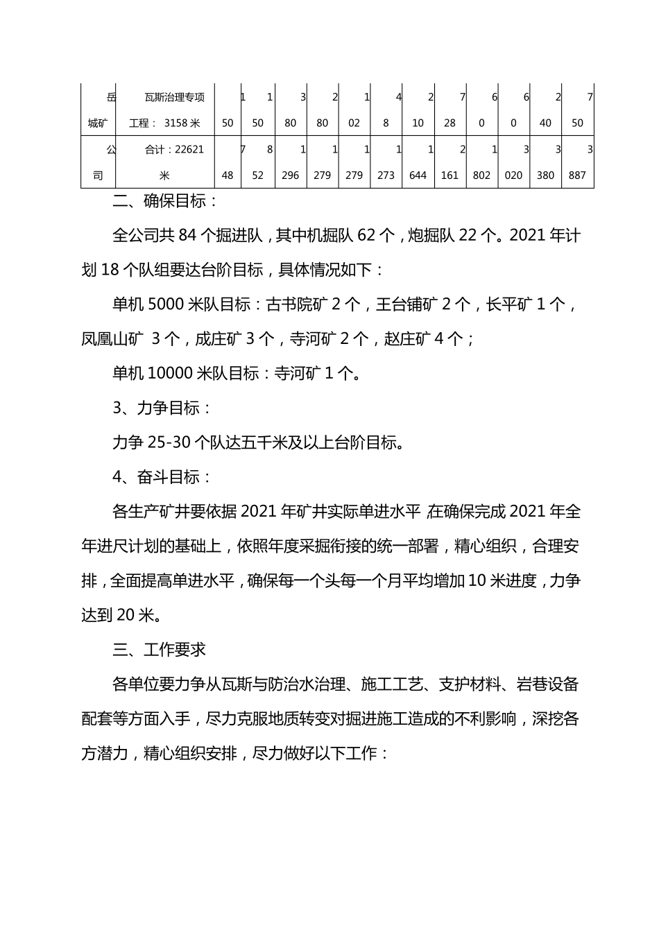 提升掘进效率实施方案_第3页