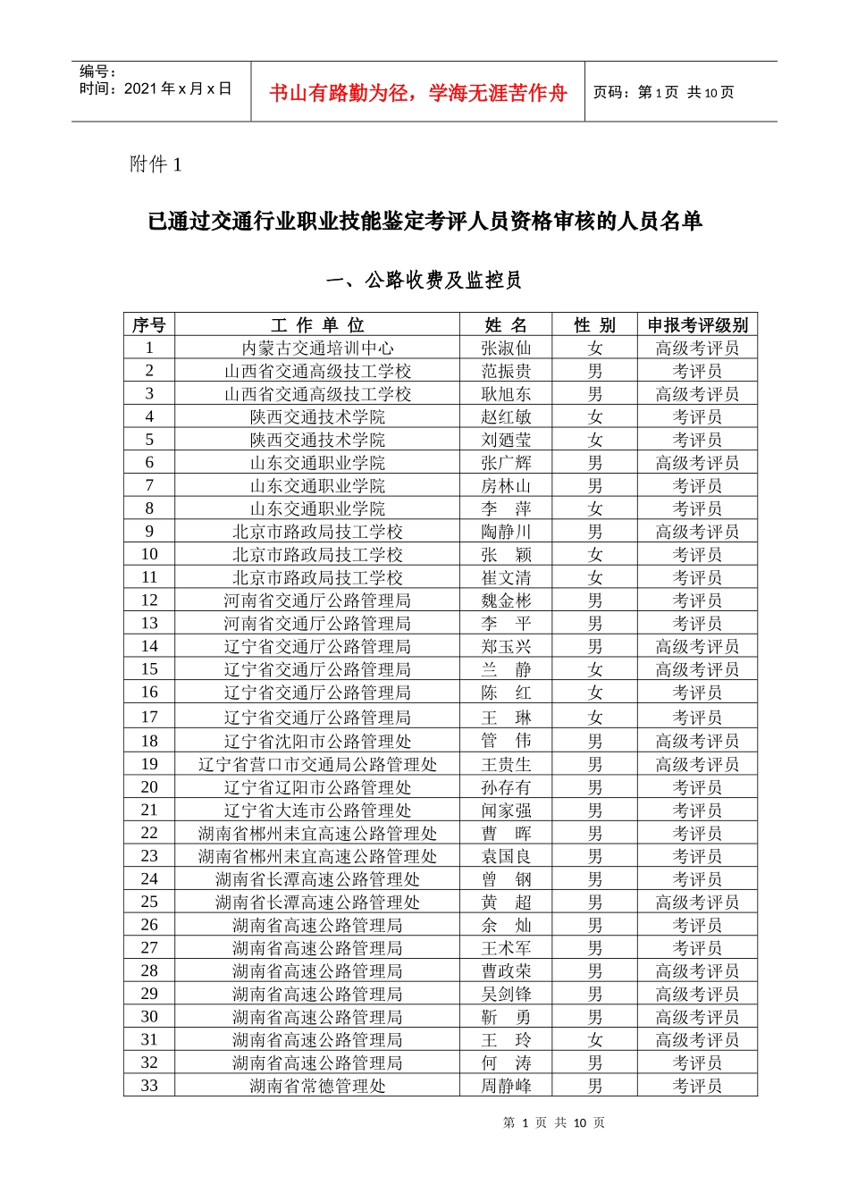 已通过交通行业职业技能鉴定考评人员资格审核的人员名_第1页