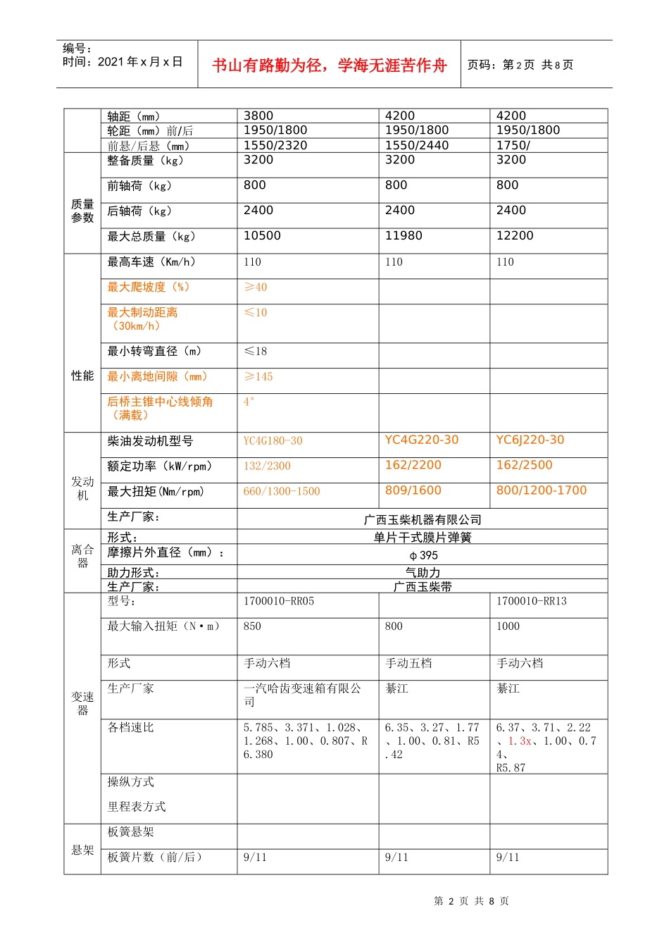 客车底盘设计★★★_第2页