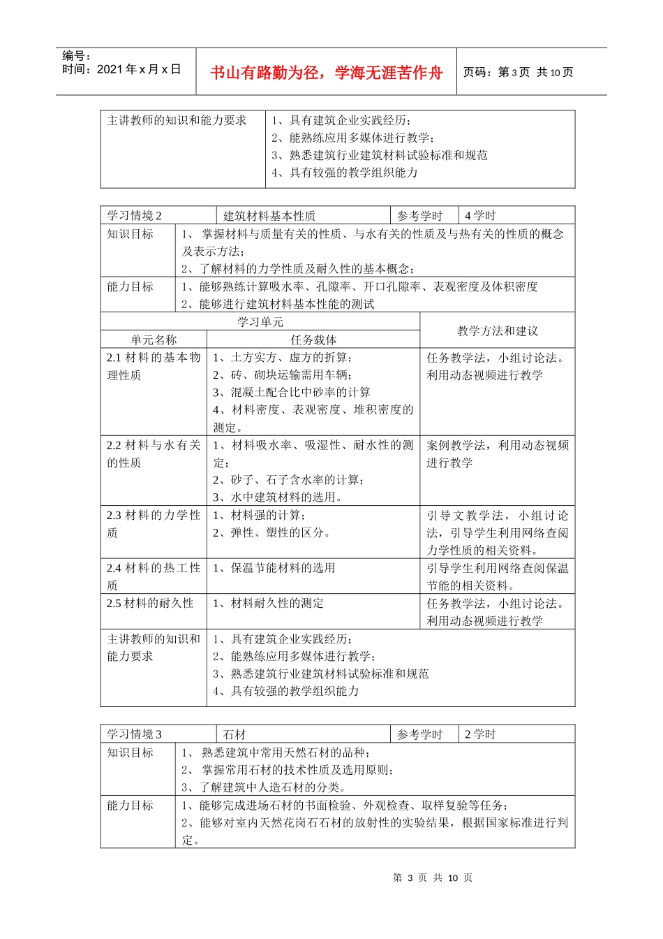 建筑材料课程标准_第3页