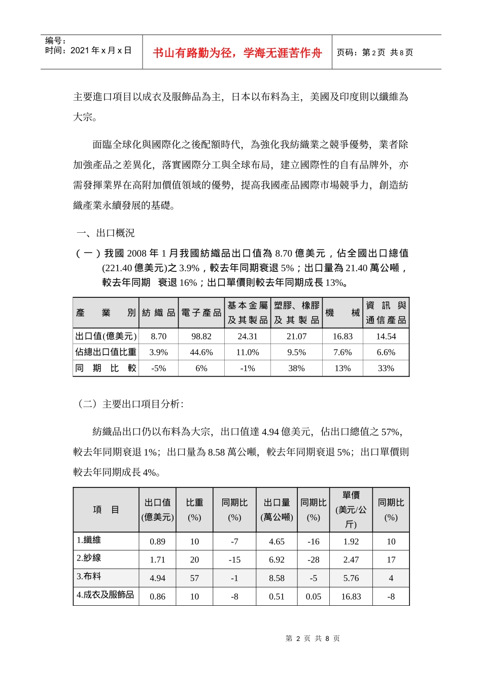 我国纺织品与成衣进出口概况_第2页