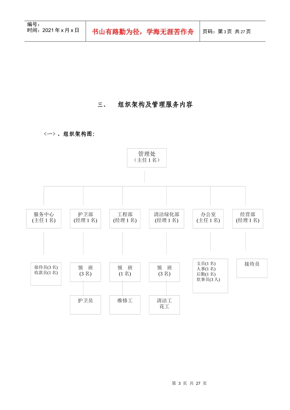 天下城一期物业管理（建议）方案（DOC 26）_第3页