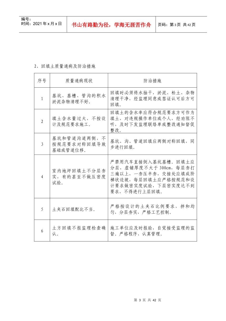 建筑工程施工质量通病与防治措施_第3页