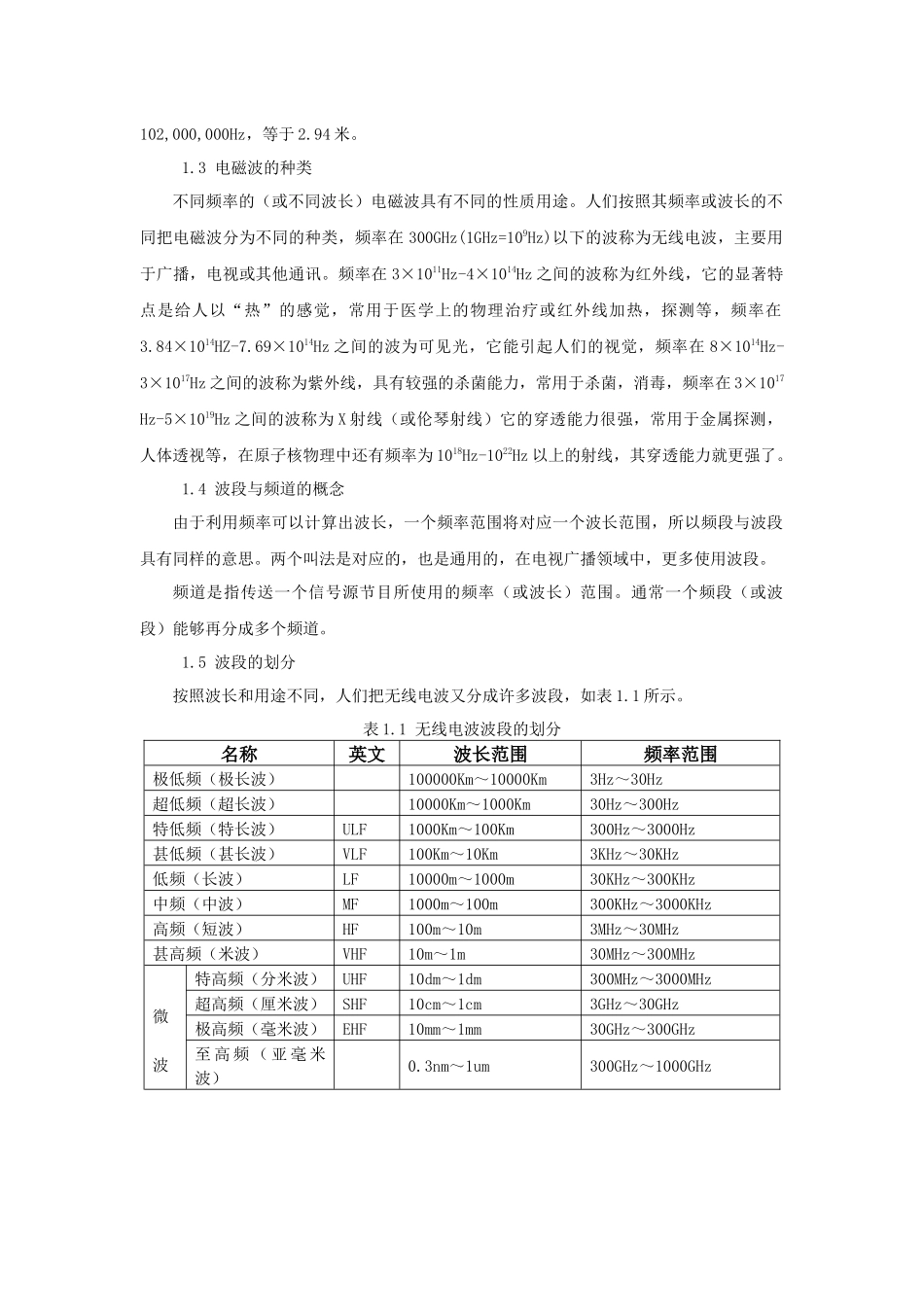 卫星通信基础知识讲义_第2页