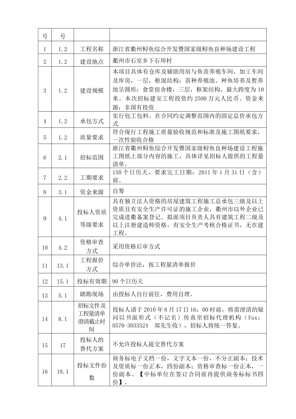 家级鲟鱼良种场建设工程（正式稿）doc-目录_第3页