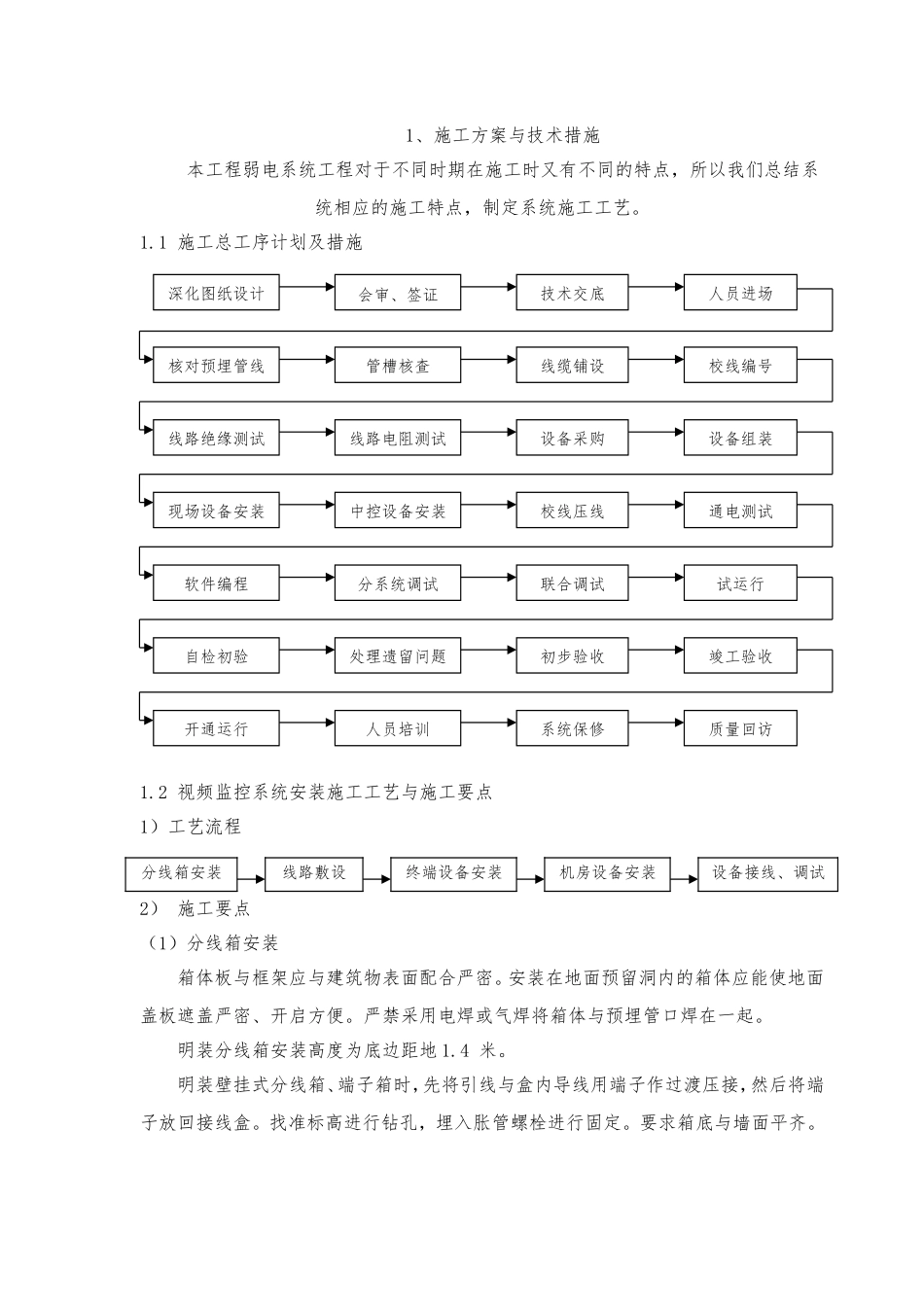 弱电工程施工方案(DOC42页)_第1页