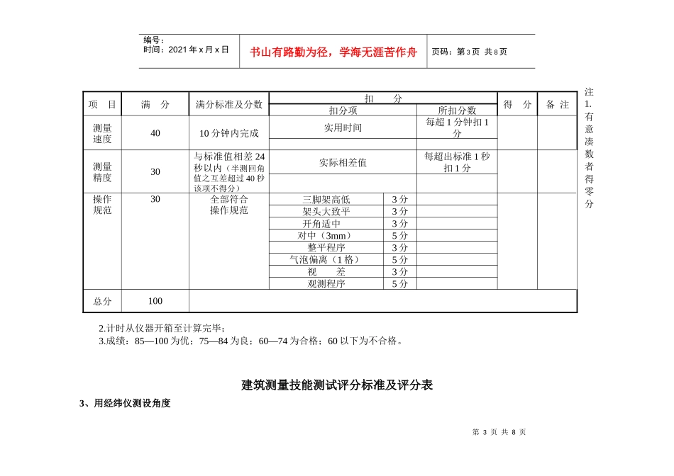建筑工程测量技能测试评分标准及评分表_第3页