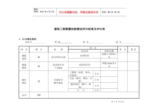 建筑工程测量技能测试评分标准及评分表