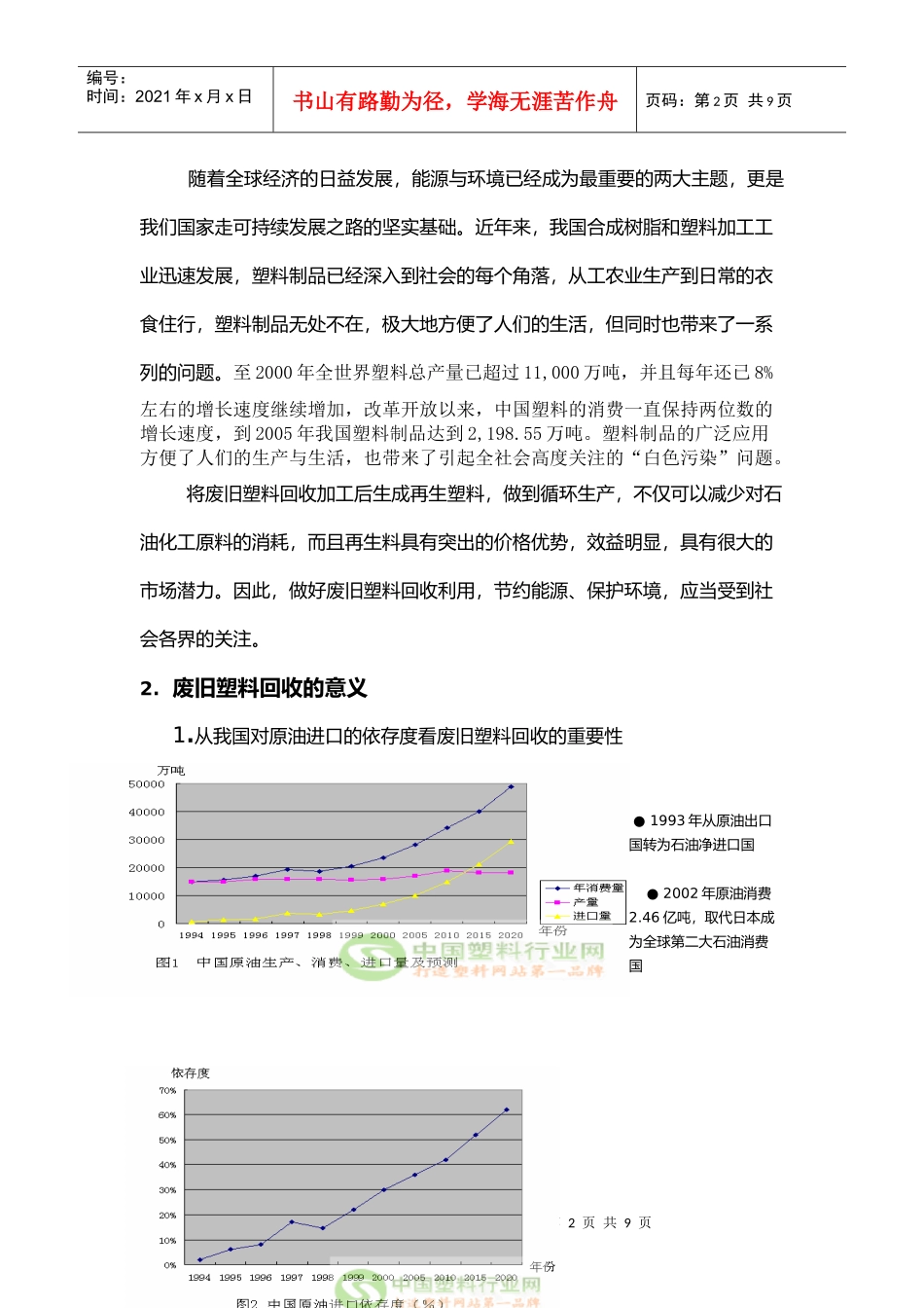 废旧塑料的处理现状及其发展_第2页