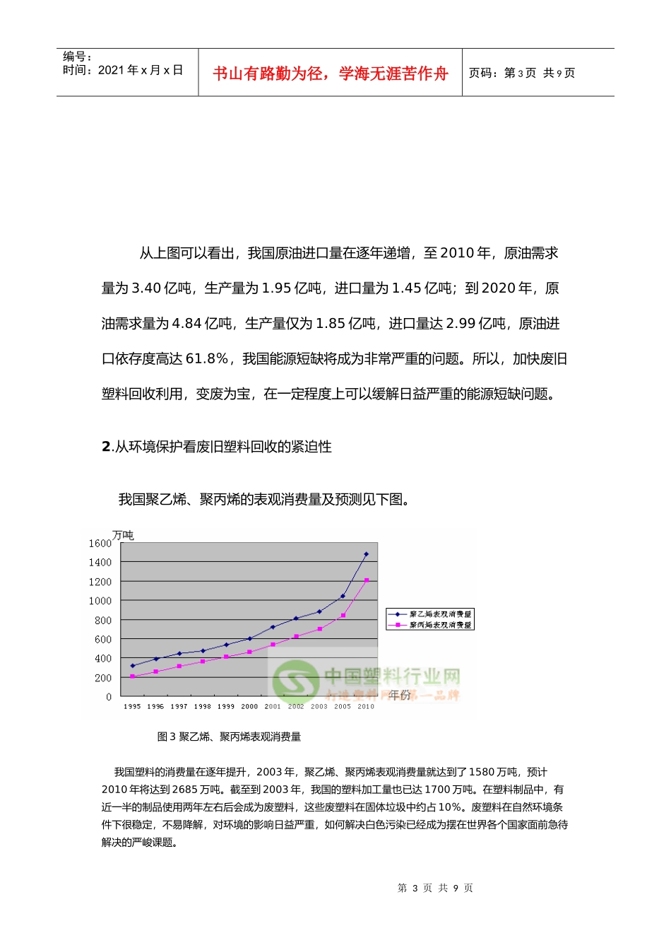 废旧塑料的处理现状及其发展_第3页