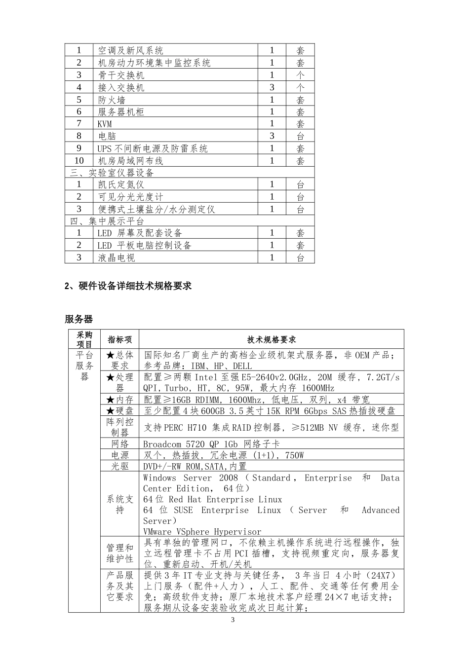 宁波市杭州湾现代农业开发区新型业态农业试点技术方案_第3页