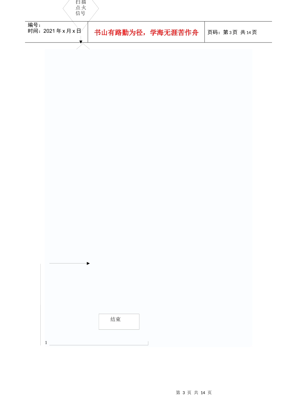 基于单片机的声控燃气灶设计论文_第3页