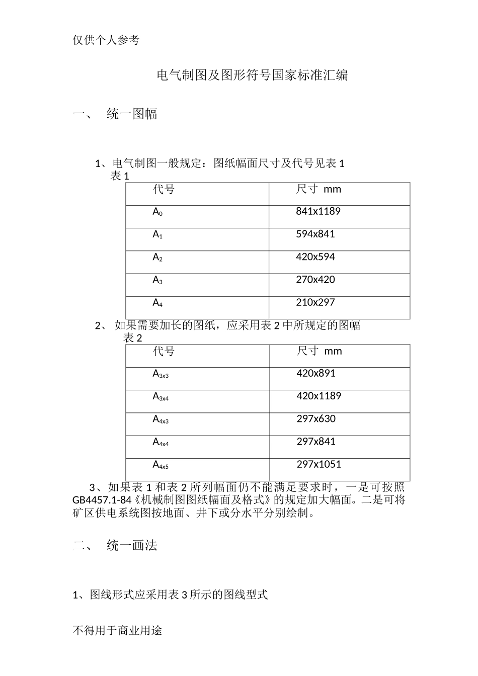 常用电气制图国标(DOC40页)_第2页