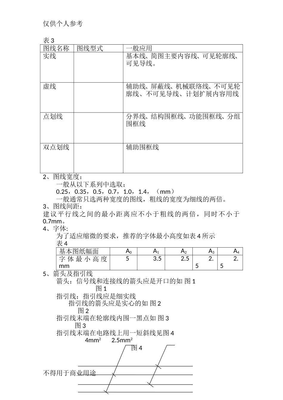 常用电气制图国标(DOC40页)_第3页