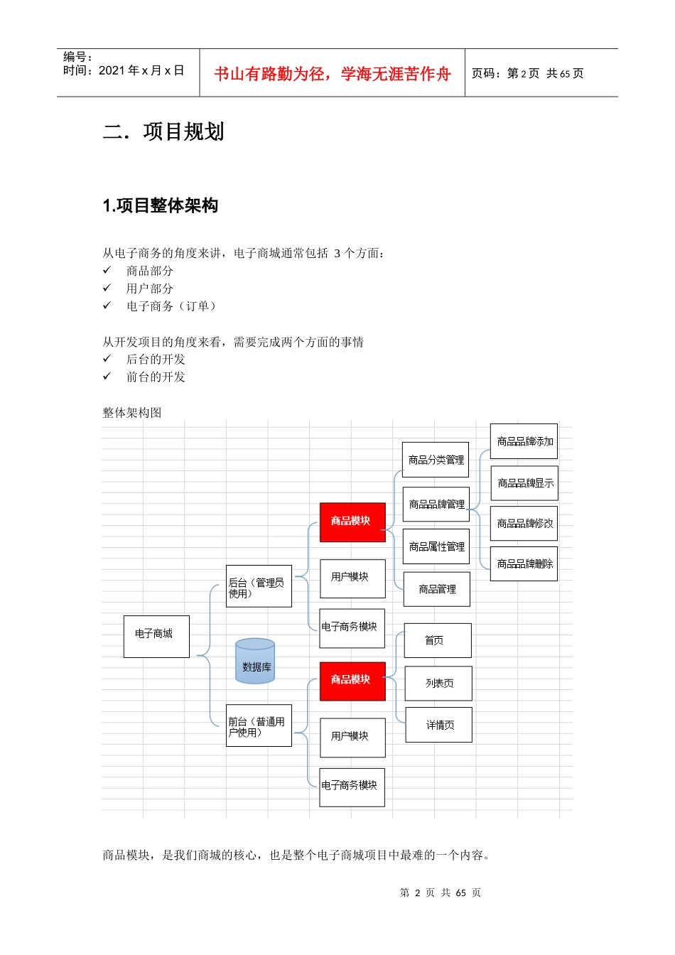 基于B2C的电子商城开发_第2页