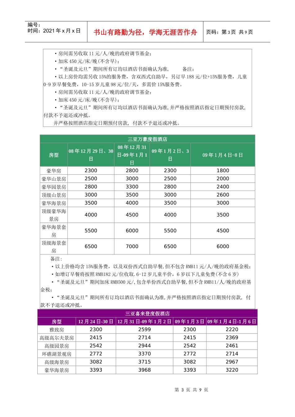 年圣诞元旦三亚酒店促销信息_第3页