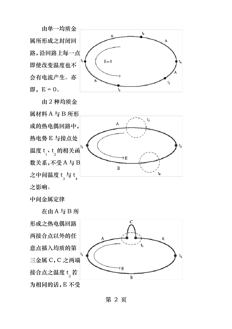 热电偶的工作原理及结构_第2页