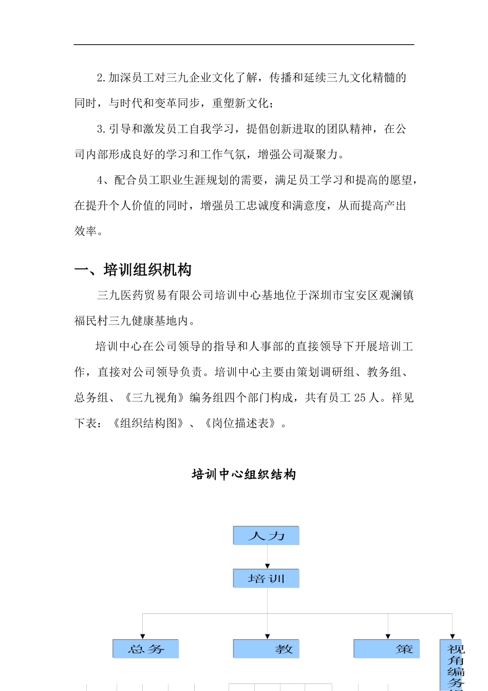 某医药贸易有限公司培训体系教材_第3页