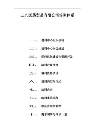 某医药贸易有限公司培训体系教材