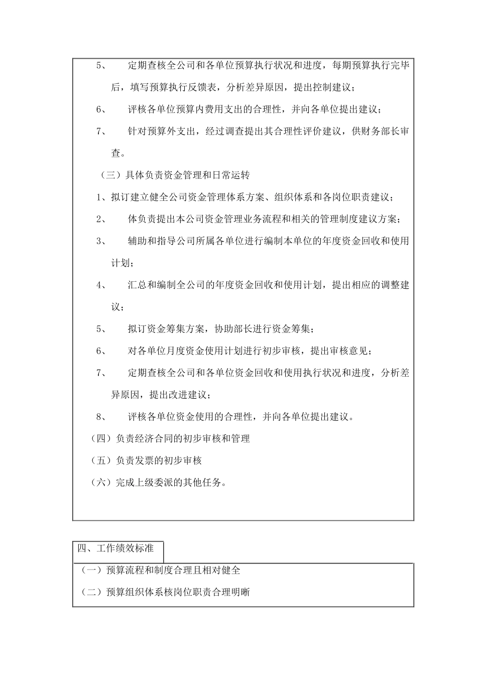 预算管理的岗位职责_第2页