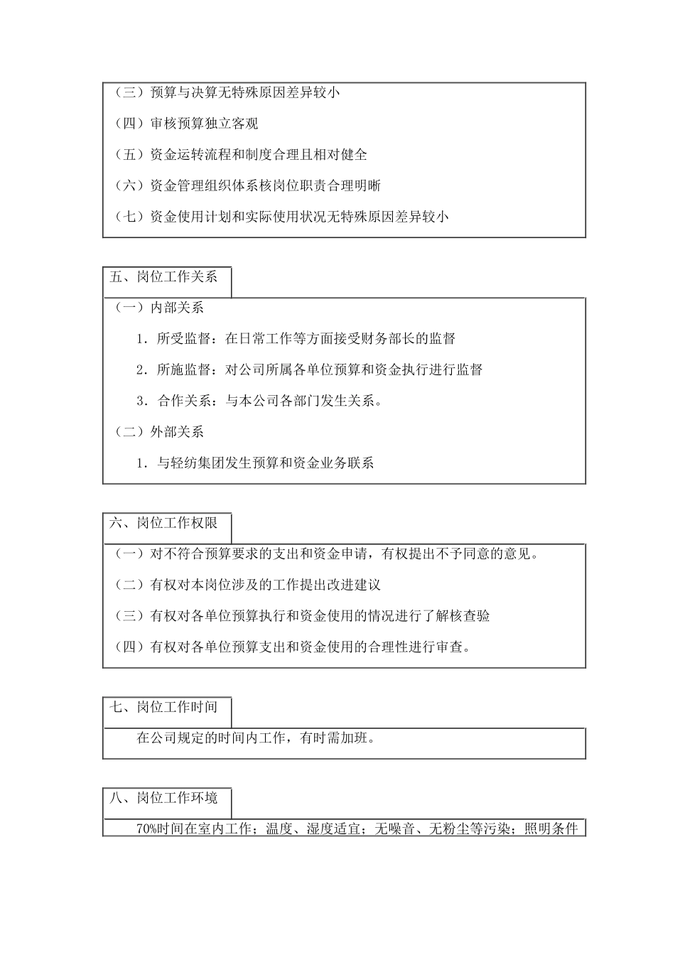 预算管理的岗位职责_第3页