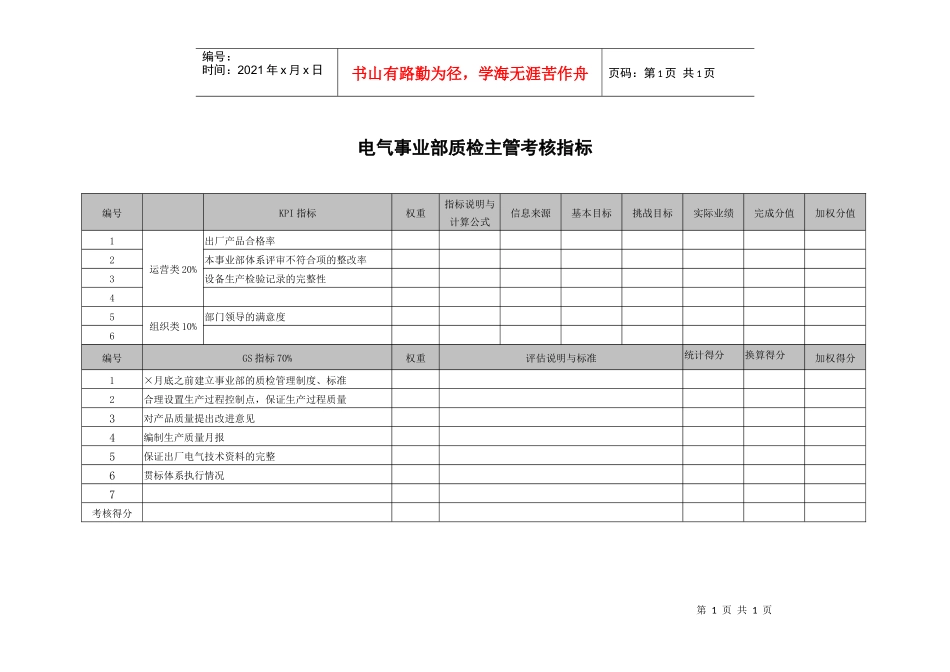 武汉天澄环保科技公司电气事业部质检主管考核指标_第1页