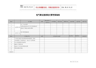 武汉天澄环保科技公司电气事业部质检主管考核指标
