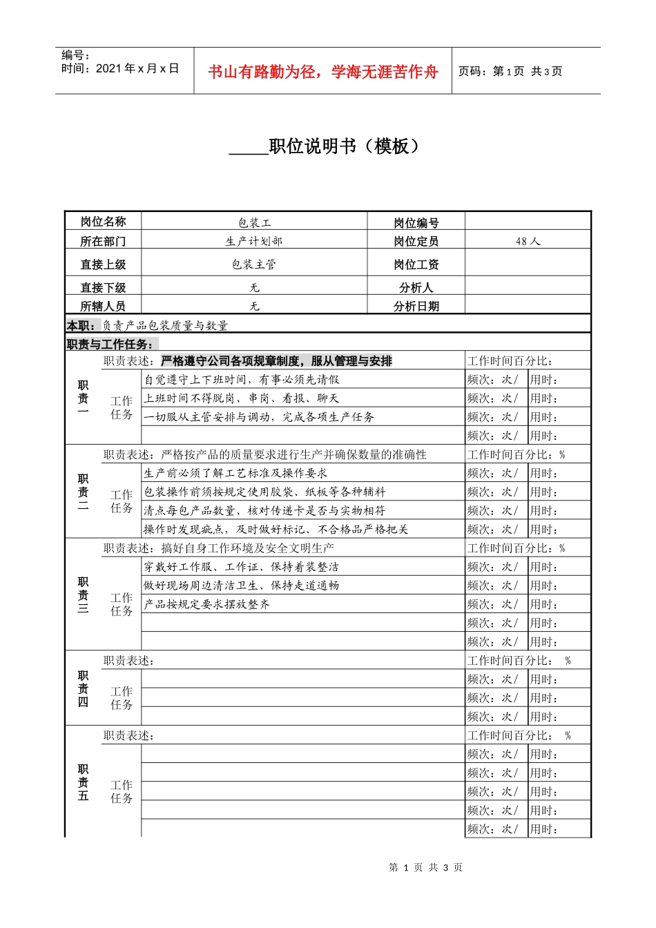 某服装生产企业生产部包装工职位说明书_第1页