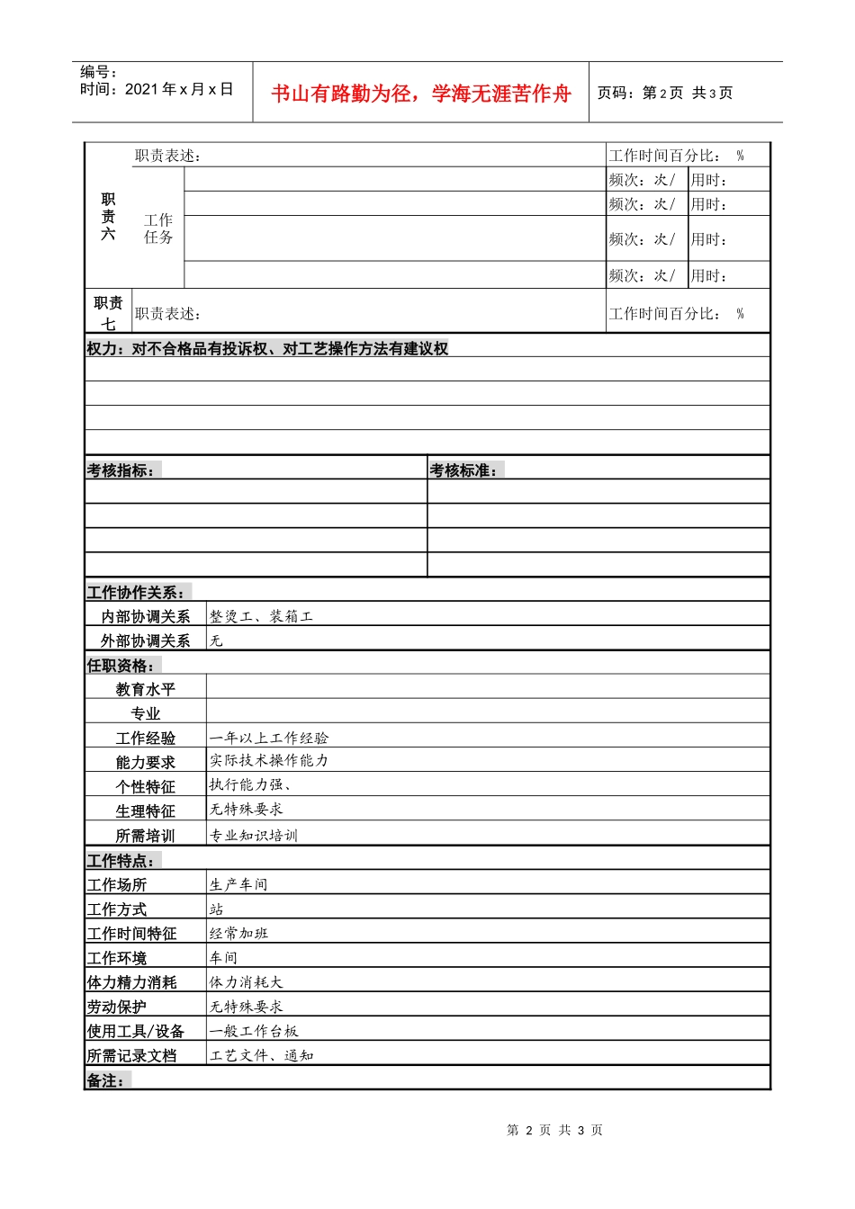 某服装生产企业生产部包装工职位说明书_第2页