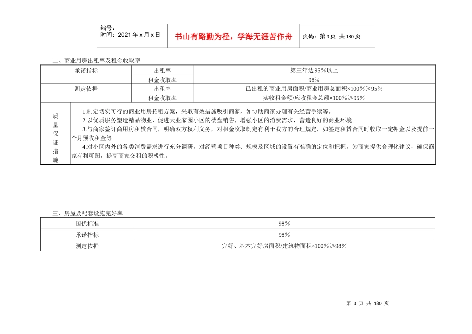 某地产管理处物业管理方案_第3页