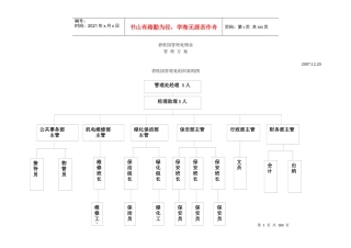 某地产管理处物业管理方案