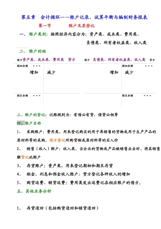 自考会计学经典课件