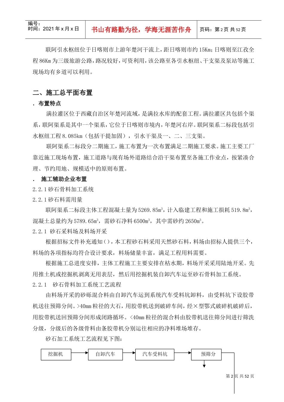 满拉水利枢纽工程施工组织设计方案(DOC54页)_第2页