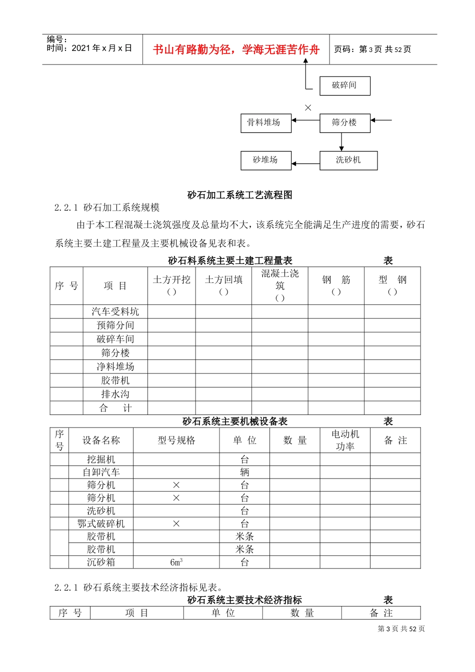 满拉水利枢纽工程施工组织设计方案(DOC54页)_第3页