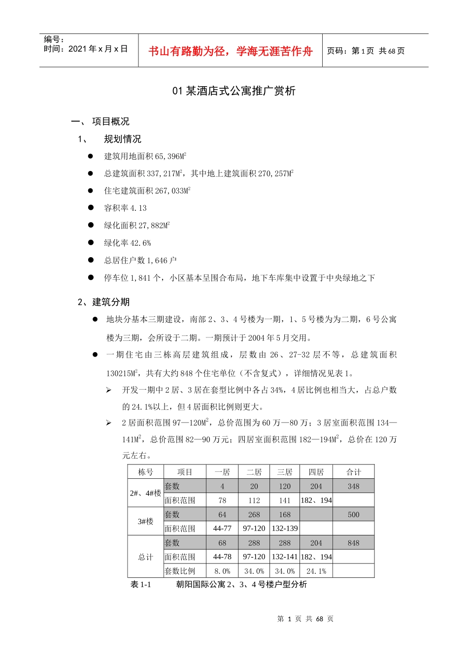 某酒店式公寓推广案例_第1页