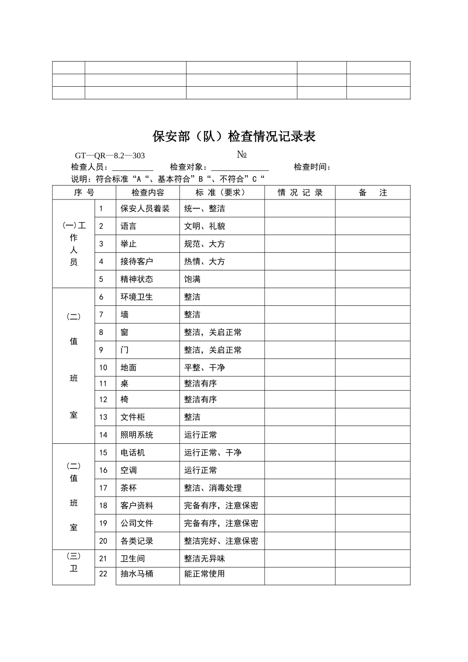 物业公司保安部常用制度表格_第3页