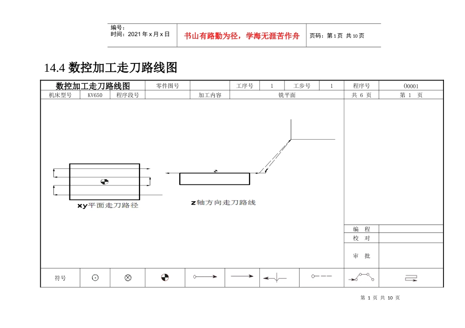 欧茜数控加工走刀路线图卡_第1页