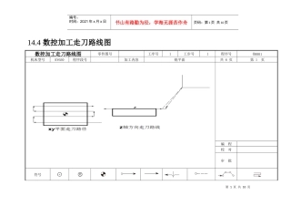 欧茜数控加工走刀路线图卡