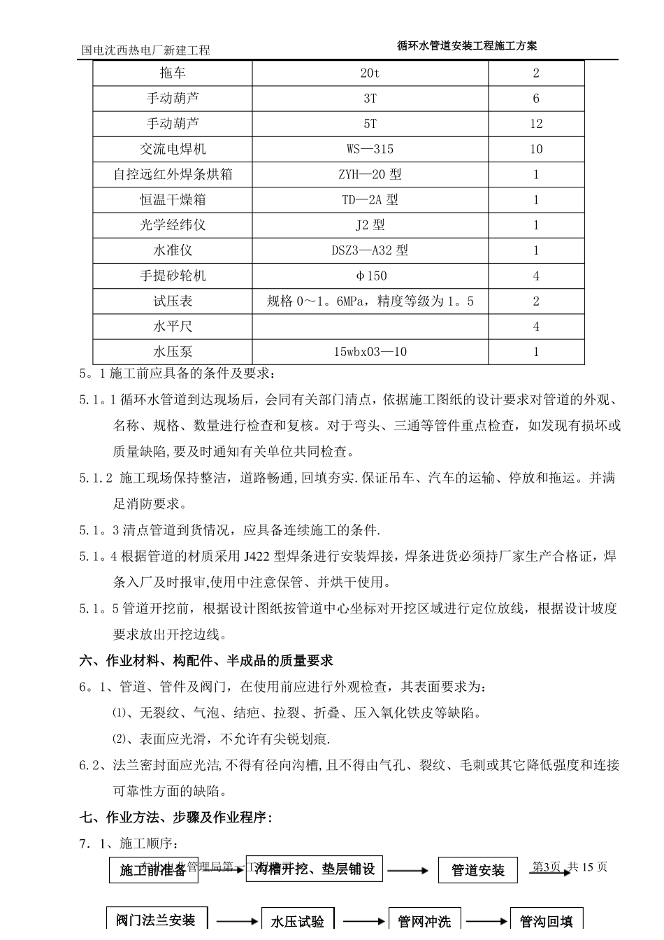 循环水管道安装方案作业指导书_第3页
