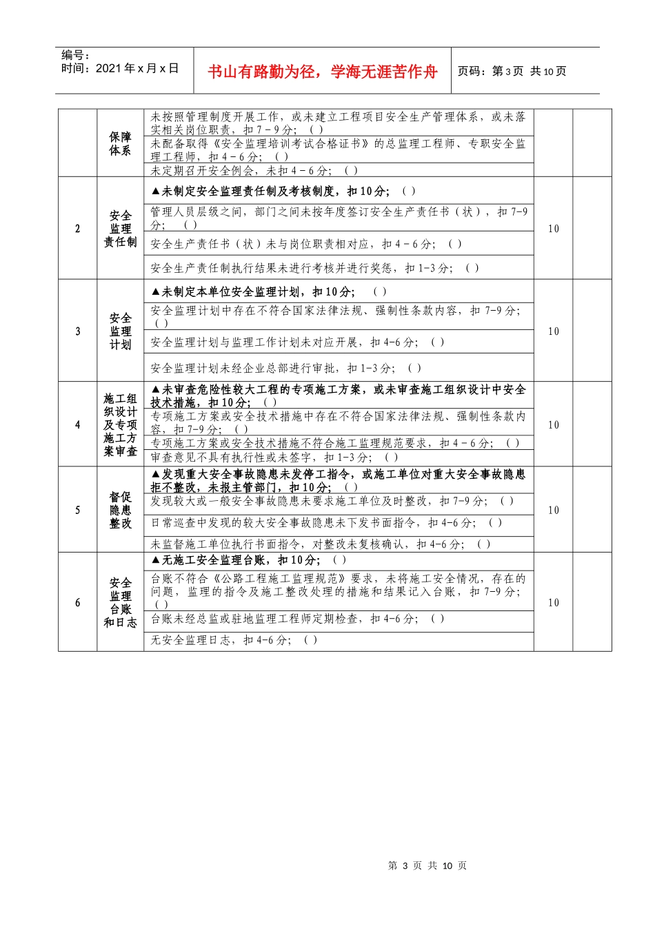 水运工程项目安全督查检查表XXXX0505_第3页