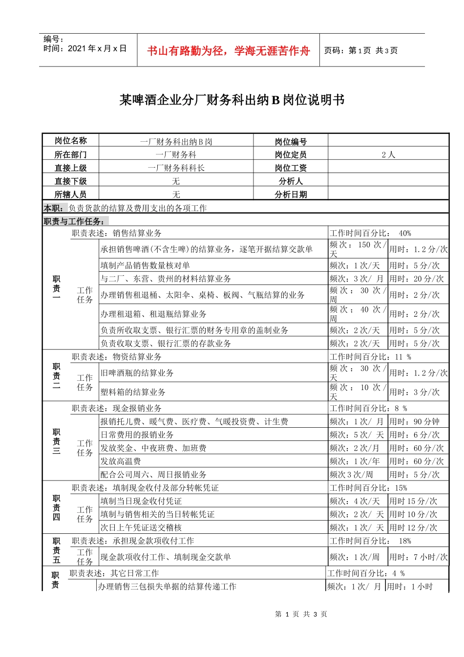 某啤酒企业分厂财务科出纳b岗位说明书_第1页