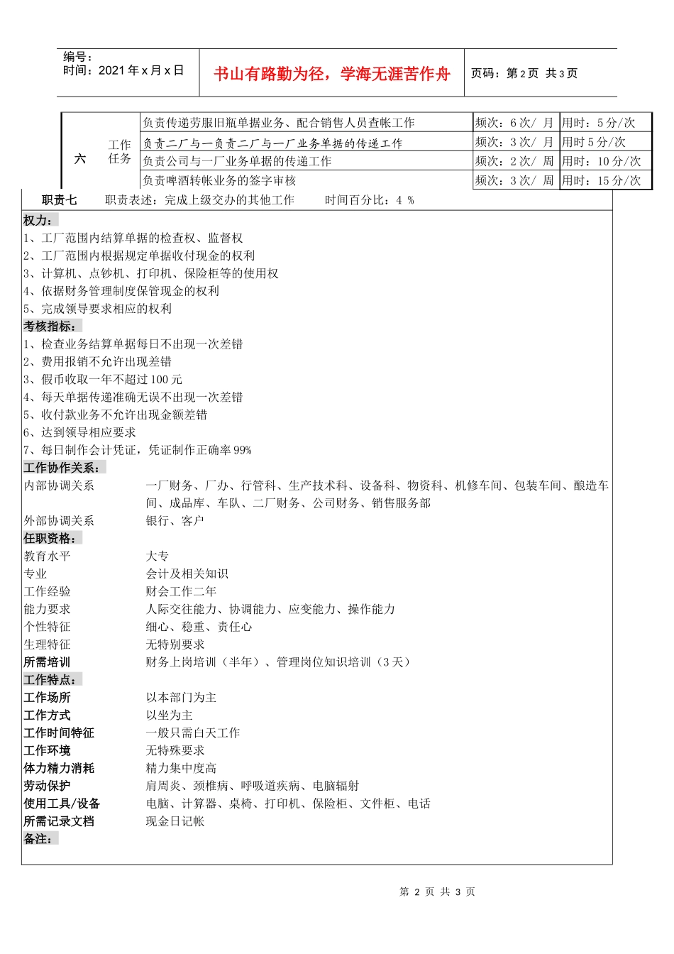 某啤酒企业分厂财务科出纳b岗位说明书_第2页